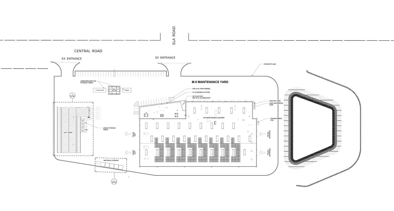 Project Overview Map