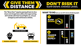 Give Them Distance - PowerPoint Slide