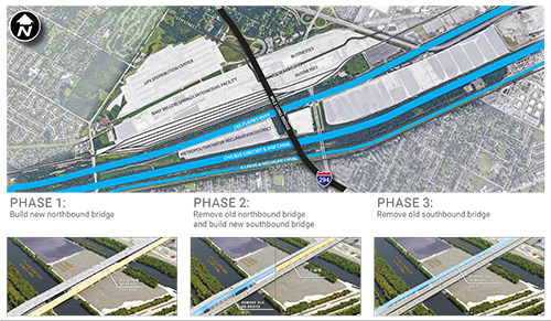 Mile Long Bridge Project Phases Graphic